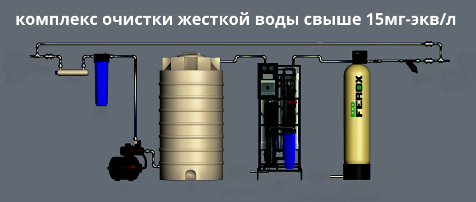 Комплекс для очистки жесткой воды