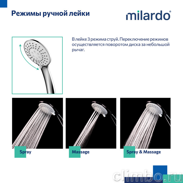 Смеситель для ванны, глянцевый хром, Rora, Milardo, RORSB00M02 — фото товара