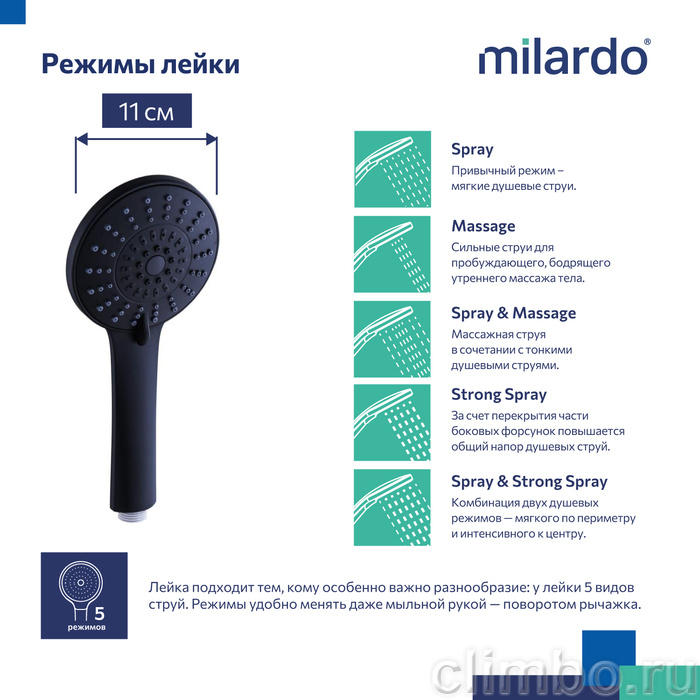 Лейка для душа, черная матовая, 5F, Ideal Spa, Milardo — фото товара