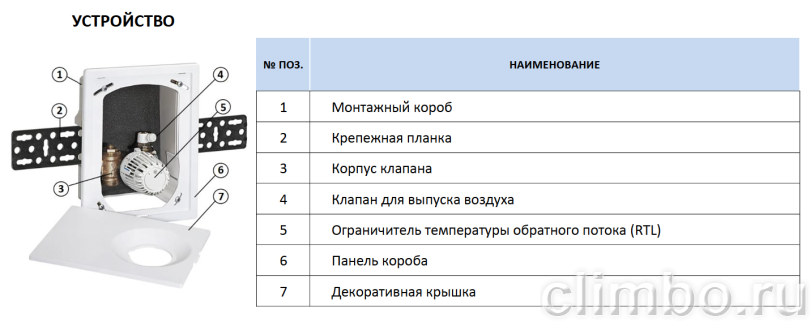 Multibox Мини RTL STOUT — фото товара