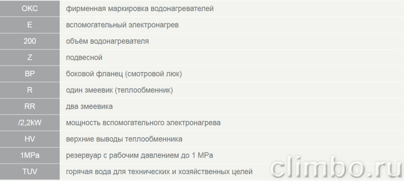 Водонагреватель косвенного нагрева, напольный Drazice OKC 160 NTR model 2016 — фото товара