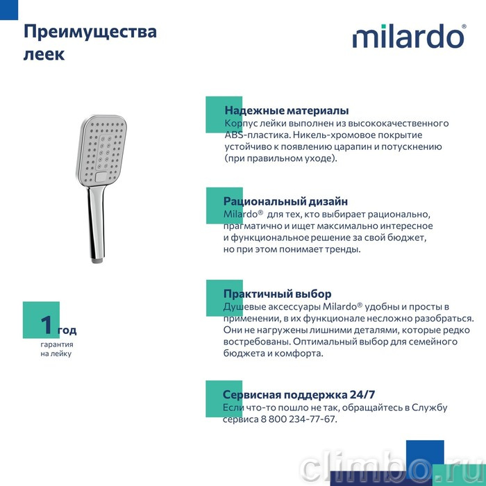 Лейка для душа, 3F, Ideal Spa, Milardo, ILS3FCSM18 — фото товара