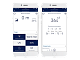 IQ-модуль для увлажнителя Electrolux Wi-Fi EHU/WF-15 — фото товара