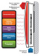Конвектор Ballu RED EVOLUTION BIHP/R-1500 — фото товара