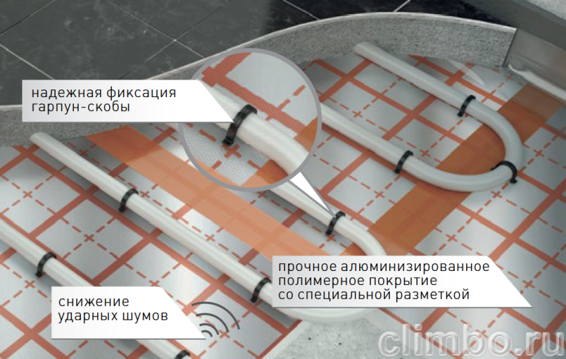 Мат ENERGOFLOOR TACKER AL 20/1-4,8 — фото товара