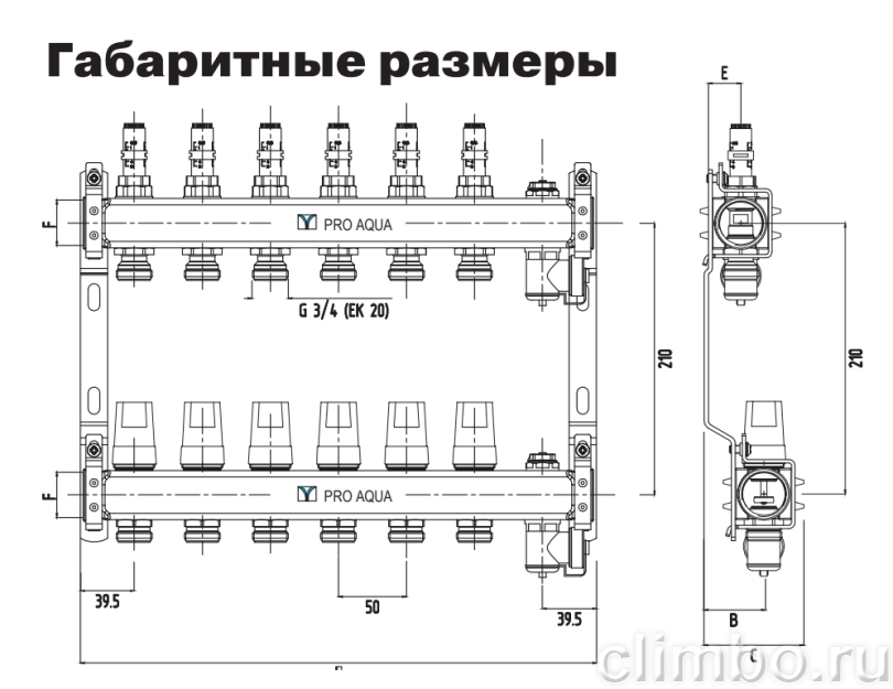 PRO AQUA Коллекторный блок с расходомерами 2 выхода — фото товара