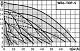 Циркуляционный насос Wilo TOP-S 100/10 DM PN10 — фото товара