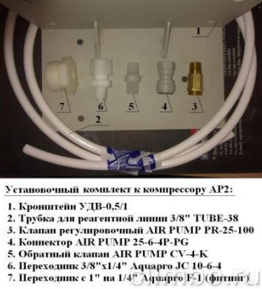 Напорная аэрация 1665/AP200/dn25 в сборе — фото товара